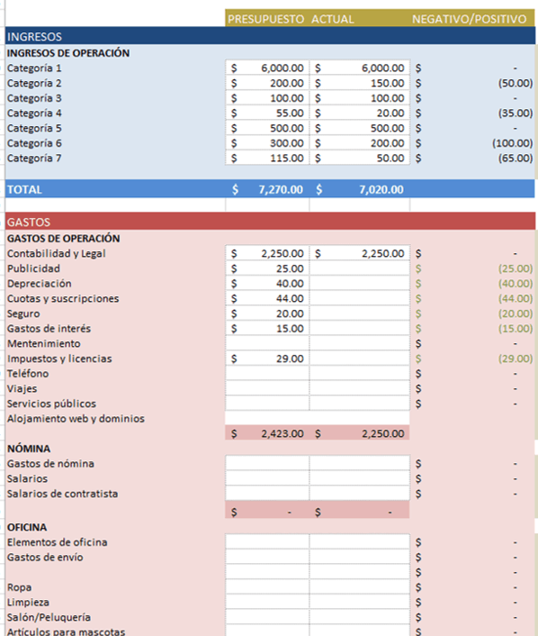 plantillas de ppto gratis en excel para cualquier uso presupuestos en excel
